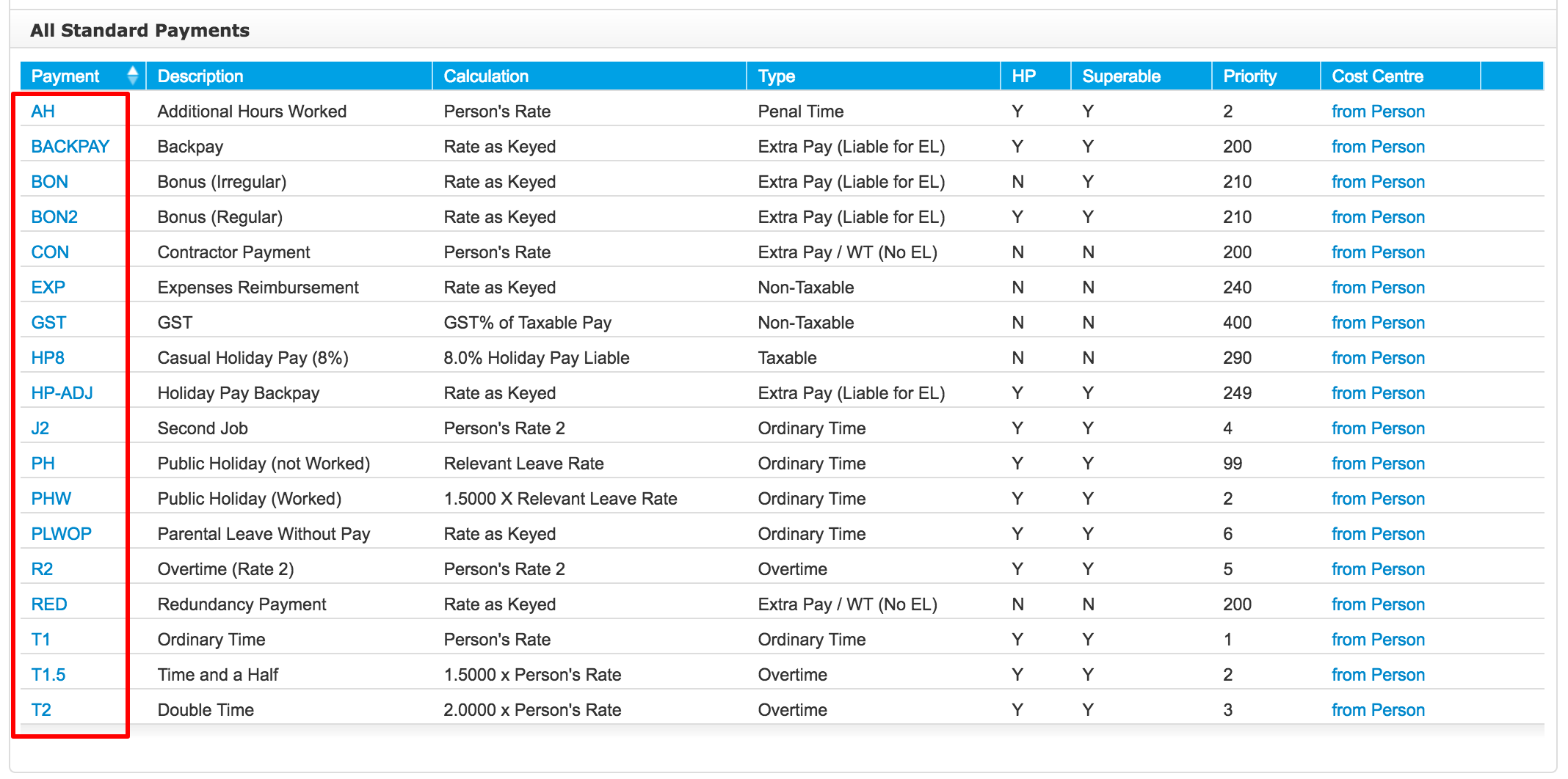 Payment_Pay_Element_IDs.png